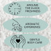 Essentials Deodorant Powder 